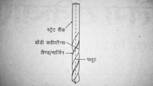 Parts Of Drill Straight shank